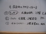 やることリスト